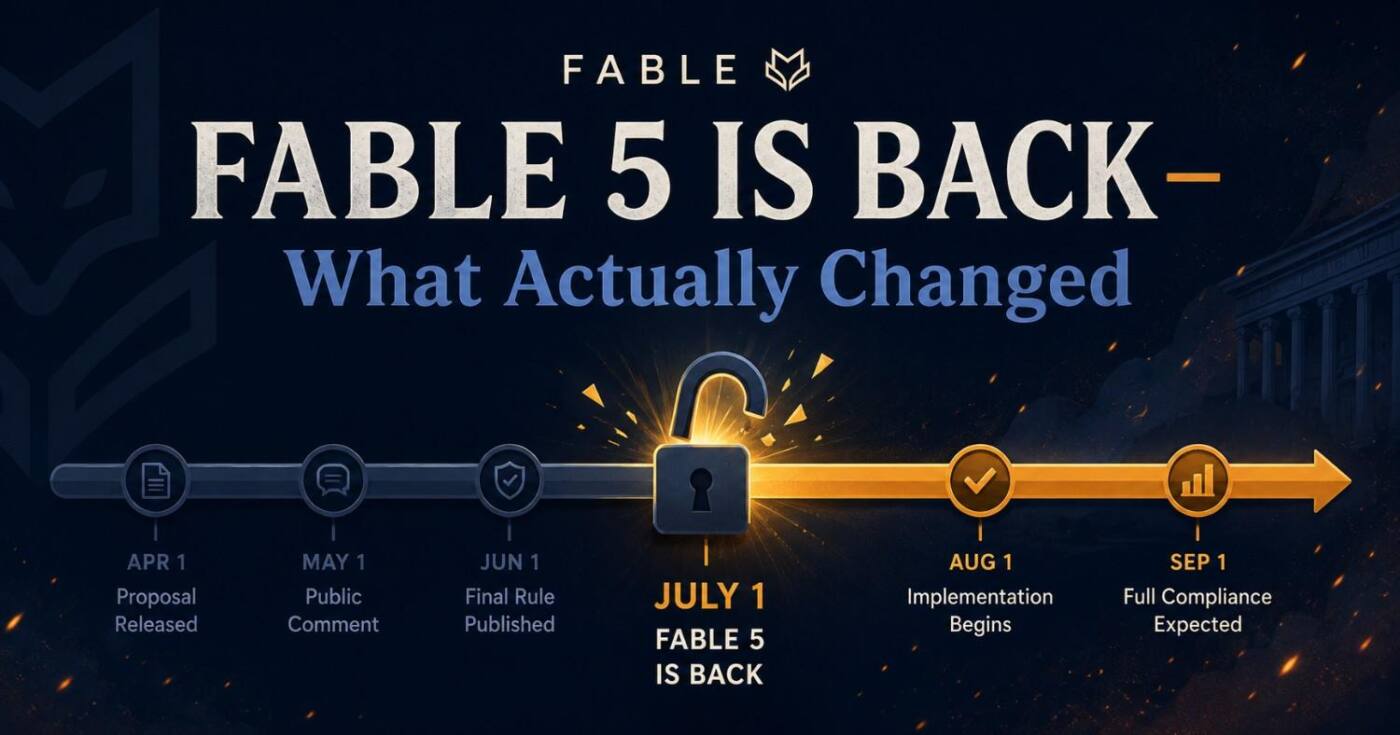 Fable 5 return timeline showing Anthropic's safety classifier and access changes